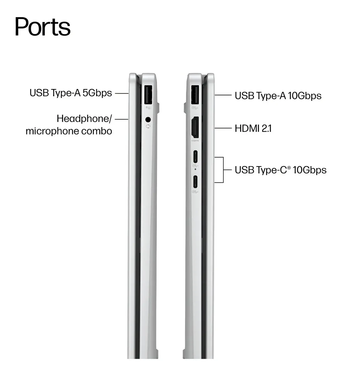 HP OMENBOOK 5 FLIP